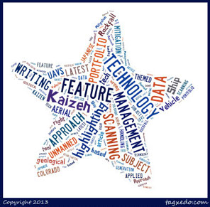 Word map showing examples of North Star Digital Marketing’s work; including feature articles, email newsletters and websites.